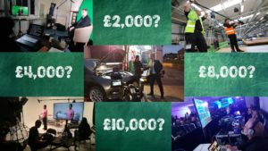 Cost of producing a corporate video